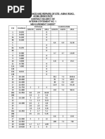 Measurement SHEET 1