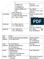 Drugs & Dosages