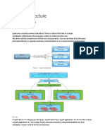 Spark Architecture