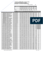 Copy Hasil Tryout Sem 1 Kls 5 SD PG TGSR Blog