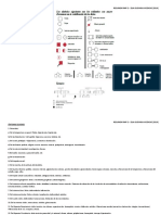 Resumen RMP 2