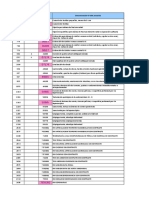 CPMS-CPT Homologaciòn