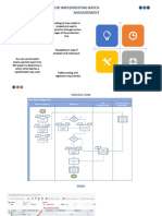 SAP Batch Management