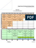 Mapa Curricular Productividad Industrial