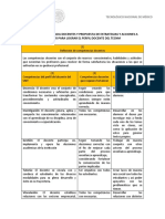 M1-3.1y3.2 A2 TABLA DE COMPETENCIA DOCENTES Y PROPUESTA DE ESTRATEGIAS