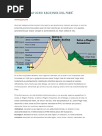 Regiones Geograficas