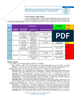 Unlocked - D2. Matriz IPERC GENERAL EOS S.A. 2018