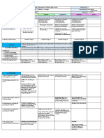 DLL Practical Research Conclusion