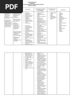 Ejemplo de Planificaciones 2o. Primaria