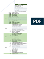 (FINAL) Plotting Pelatihan PCL D-IV 59