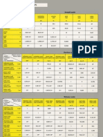 Datos Pernos