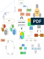 Mind Mapping Narrative Therapy