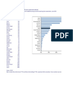 OECD Broadband Stats - Fibre Connections in Countries - Dec 2010