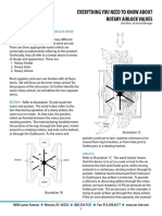 Rotary Valve All Info