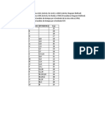 Ejercicios Proyectos Diagramas