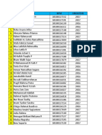 Open Recruitment Aml 2018