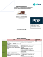 Derecho Hereditario Cuadro Comparativo Seccion B