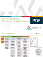 Capacitación Gestión de Paradas Mayores 30.04 MVC