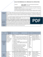 Planificación Por Experiencia de Aprendizaje