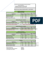 Resultado Final Do Processo Seletivo Doutorado Ppgem 2020.01