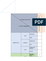 Matriz de Leopol