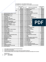 Tarif Kalibrasi Ipm 2020