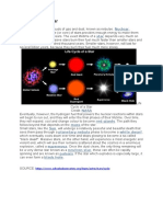 Life Cycle of A Star