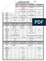 Hanbell Competitive Comparison Chart