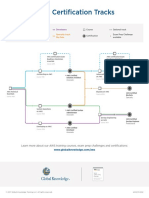 Aws Certification Map en Us PDF