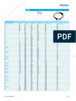 Fabory Fasteners Circlips