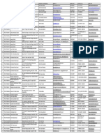 Updated NPSC List July 2018