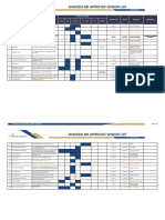 Approved Vendor List (SAI)