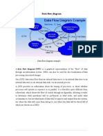 Data Flow Diagram