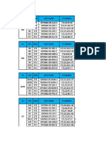 GPON SLOT PORT Update