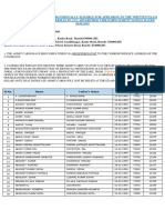 04 03 2020 List of JR Overman