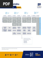 Ing en Informatica Mencion Ciberseguridad 0 PDF