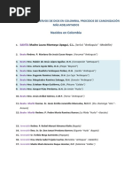 Lista Santos, Beatos, Venerables y Siervos de Dios en Colombia