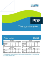 The Sushi Market