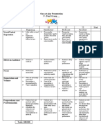 One Act Play Rubric