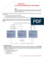 MODULE 01 Transaction Processes and Business Processes