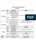 Cartel de Contenidos Temáticos de Tutoría Academica