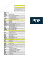 Phrasal and Prepositional Verbs