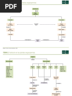 Mapa Conceptual TEMA 2