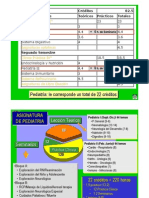 Introducción A La Pediatría