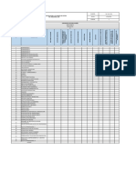 Analisis Campos de Accion Ing Industrial Uan