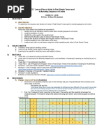 CLT Lesson Plan - Bumanglag, Ilijiran, Desengano