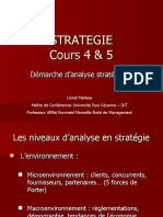 Strategie 45