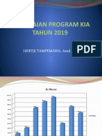 Pencapaian Program Kia Tahun 2019