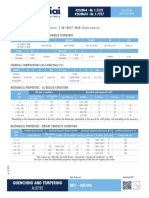 RK1 RK1PB - 42CrMo4 Nr.1.7225 42CrMoS4 Nr.1.7227 ENG PDF