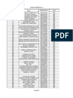 Car Loan Leads Draft 1 - 127 Leads